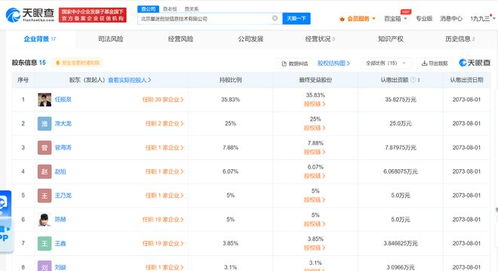 任泉陈赫携手进军科技圈 合伙创办星迷创世公司