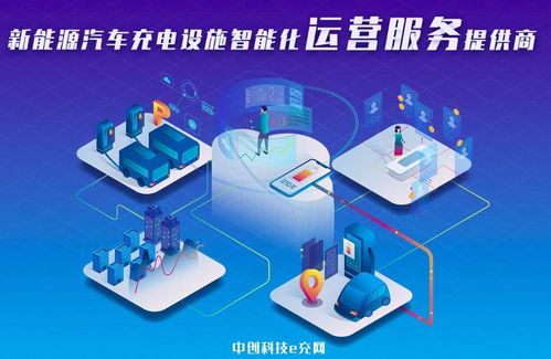 技术再升级 中创科技e充网多项技术应用落地，网络服务迈上新台阶