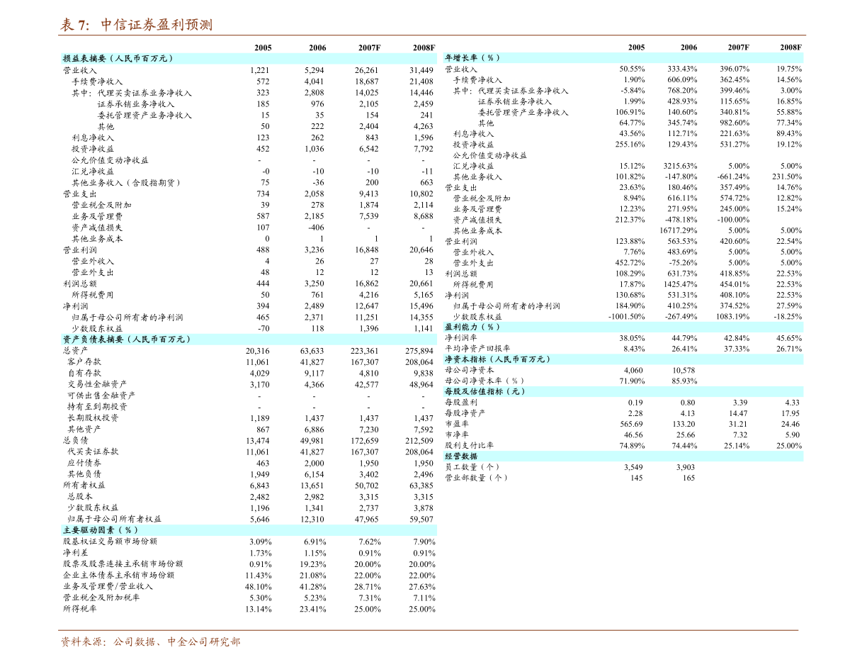 永辉超市第四届董事会第二十六次会议决议公告聚焦网络技术服务升级